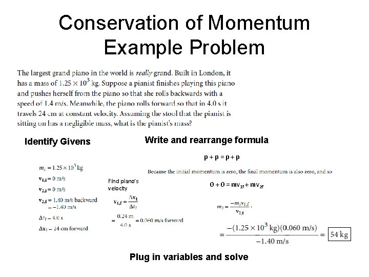 Conservation of Momentum Example Problem Write and rearrange formula Identify Givens p+p=p+p Find piano’s