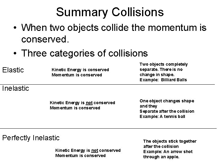 Summary Collisions • When two objects collide the momentum is conserved. • Three categories