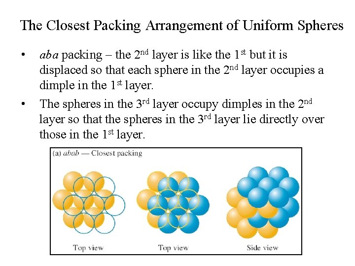 The Closest Packing Arrangement of Uniform Spheres • • aba packing – the 2