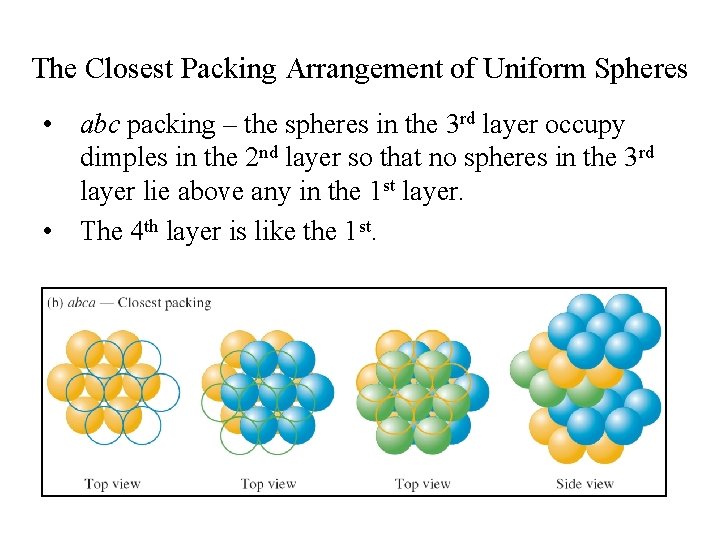 The Closest Packing Arrangement of Uniform Spheres • abc packing – the spheres in