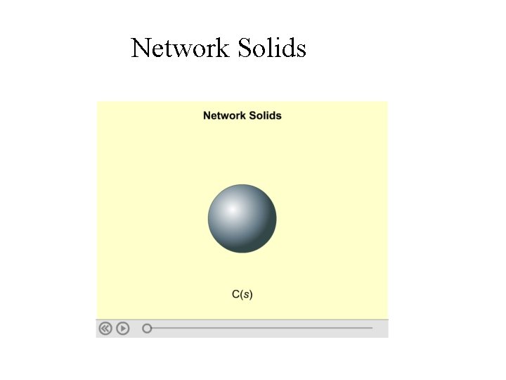 Network Solids 