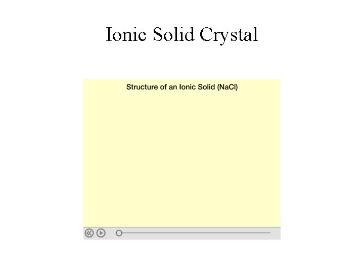 Ionic Solid Crystal 