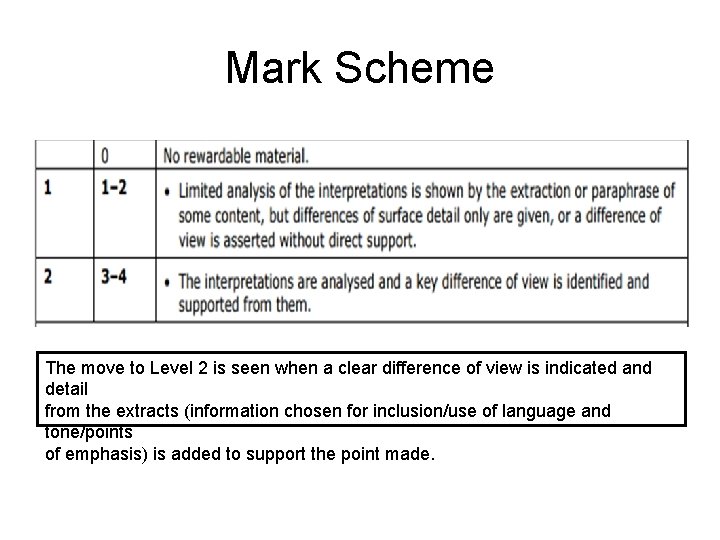 Mark Scheme The move to Level 2 is seen when a clear difference of