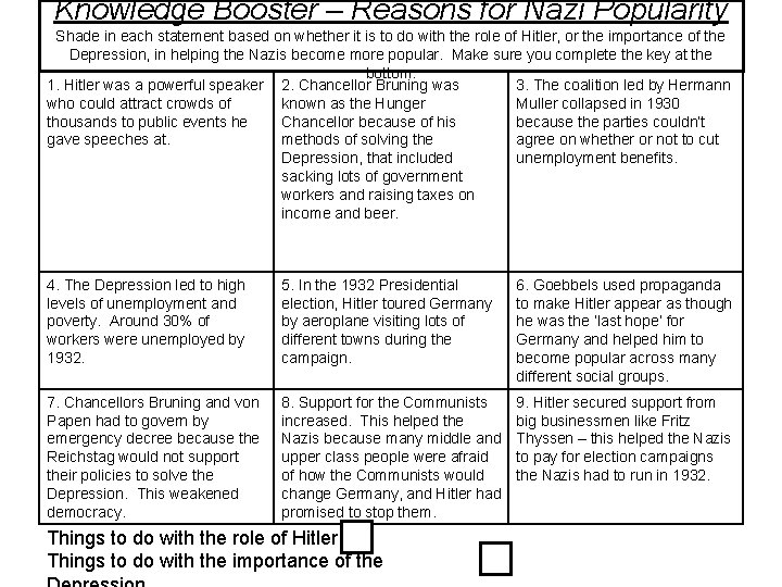 Knowledge Booster – Reasons for Nazi Popularity Shade in each statement based on whether