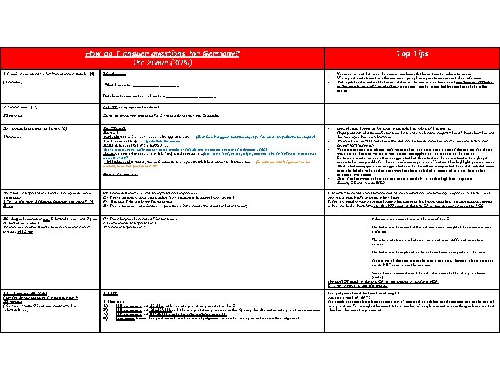 How do I answer questions for Germany? 1 hr 20 min (30%) 1. Give