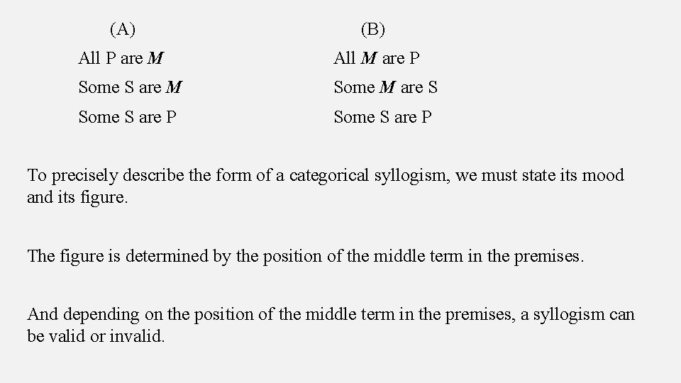  (A) (B) All P are M All M are P Some S are