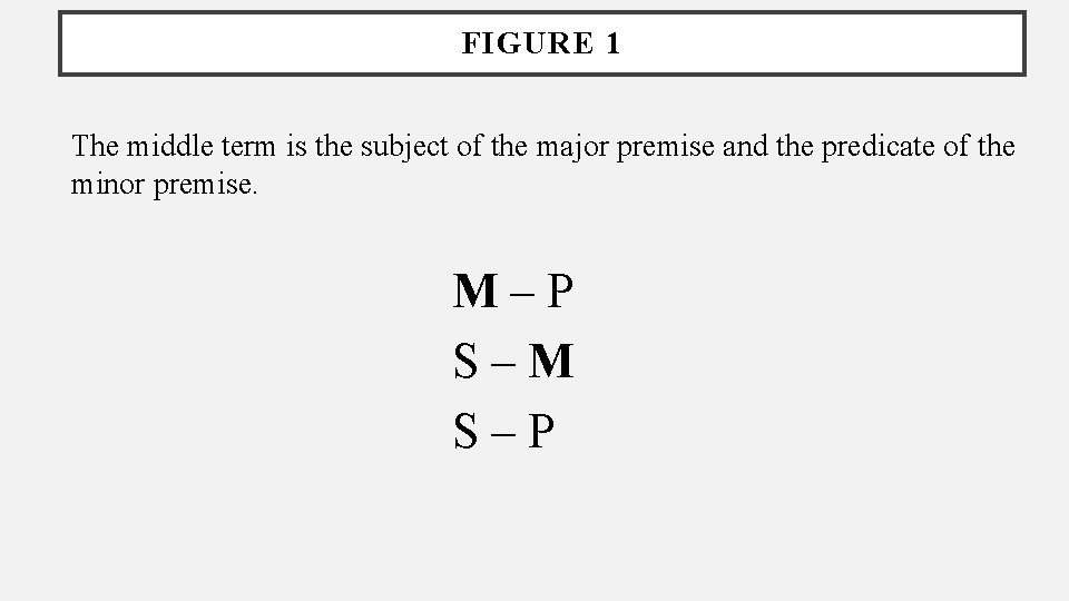 FIGURE 1 The middle term is the subject of the major premise and the