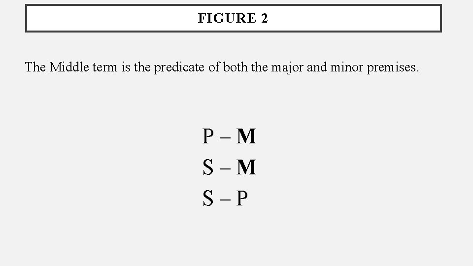 FIGURE 2 The Middle term is the predicate of both the major and minor