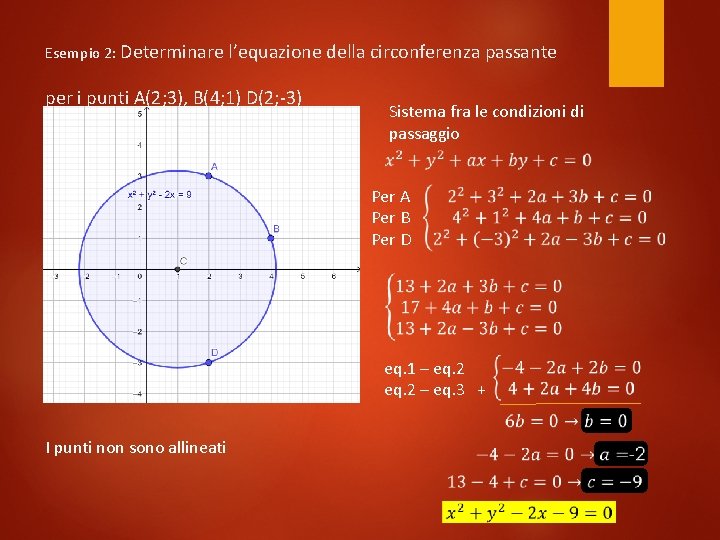 Esempio 2: Determinare l’equazione della circonferenza passante per i punti A(2; 3), B(4; 1)