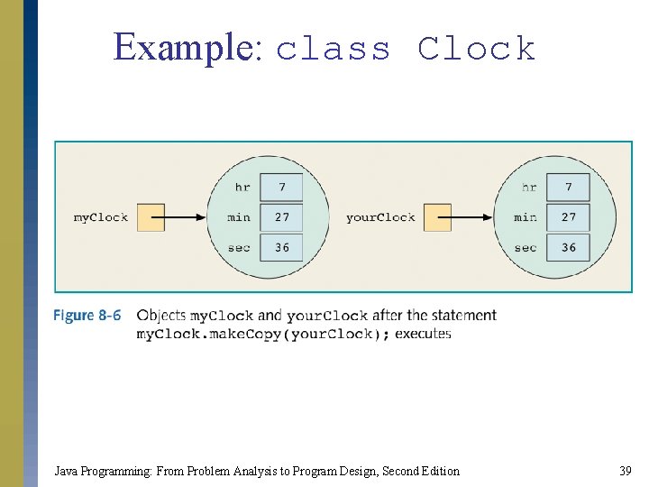 Example: class Clock Java Programming: From Problem Analysis to Program Design, Second Edition 39