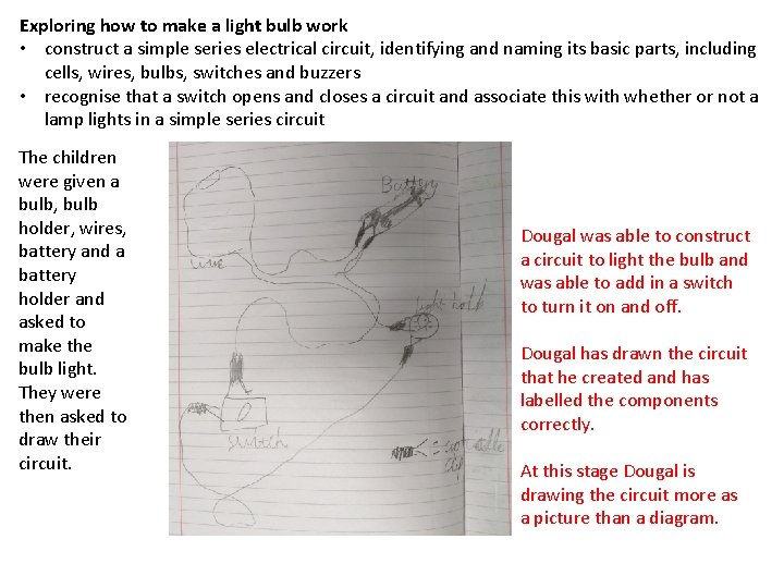 Exploring how to make a light bulb work • construct a simple series electrical