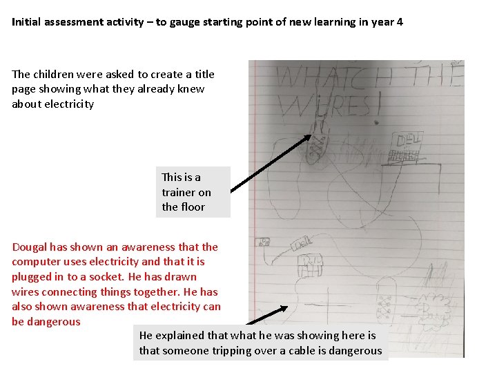 Initial assessment activity – to gauge starting point of new learning in year 4