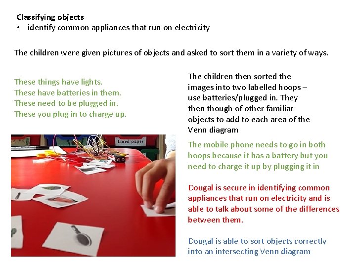 Classifying objects • identify common appliances that run on electricity The children were given