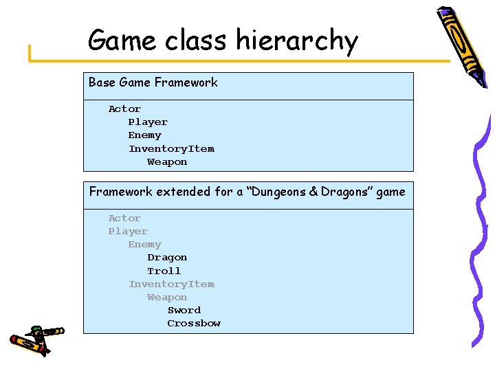 Game class hierarchy Base Game Framework Actor Player Enemy Inventory. Item Weapon Framework extended