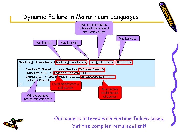Dynamic Failure in Mainstream Languages May contain indices outside of the range of the