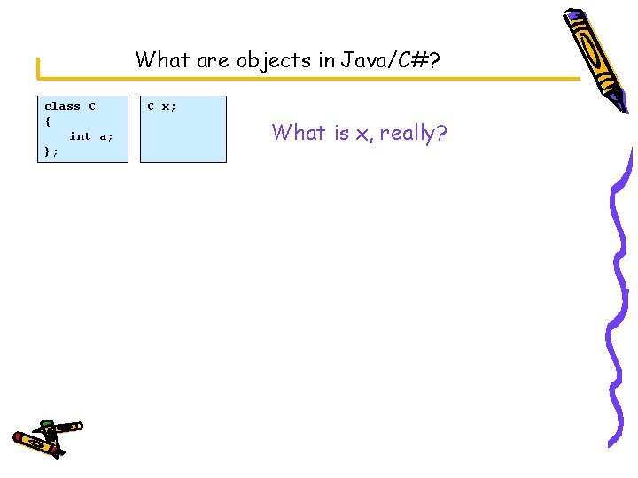 What are objects in Java/C#? class C { int a; }; C x; What