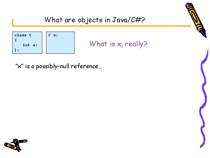 What are objects in Java/C#? class C { int a; }; C x; What