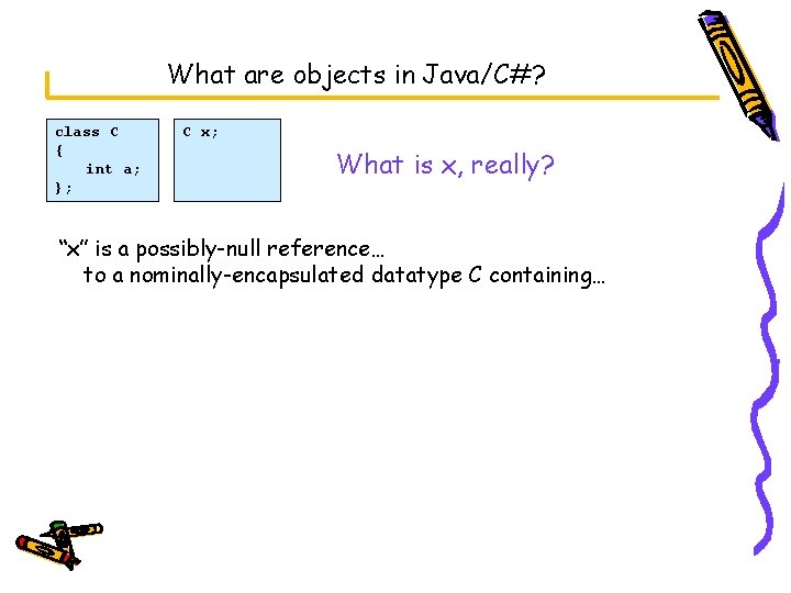 What are objects in Java/C#? class C { int a; }; C x; What