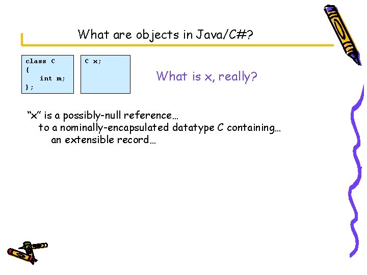 What are objects in Java/C#? class C { int m; }; C x; What
