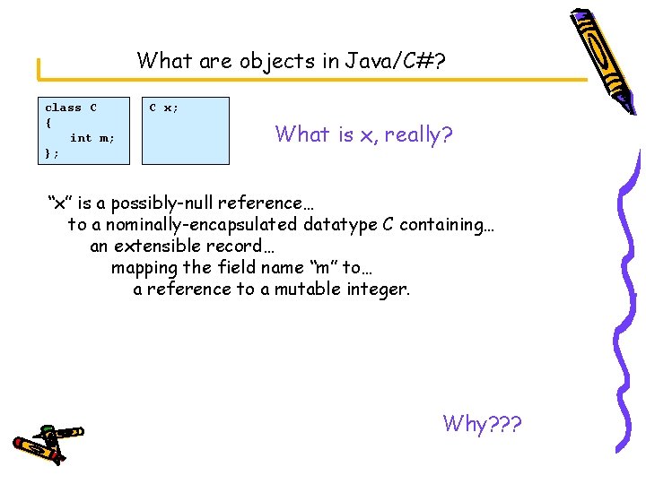 What are objects in Java/C#? class C { int m; }; C x; What