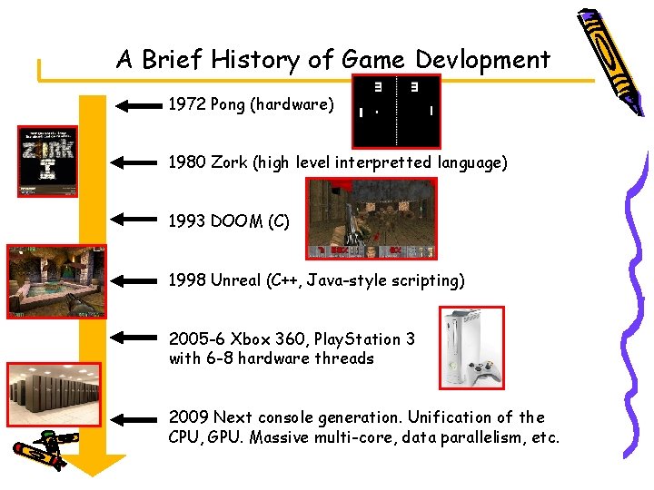 A Brief History of Game Devlopment 1972 Pong (hardware) 1980 Zork (high level interpretted