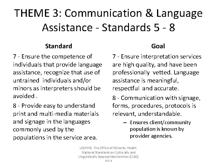 THEME 3: Communication & Language Assistance - Standards 5 - 8 Standard Goal 7