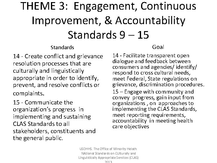 THEME 3: Engagement, Continuous Improvement, & Accountability Standards 9 – 15 Standards 14 -