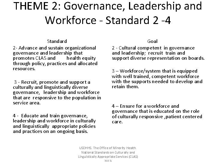 THEME 2: Governance, Leadership and Workforce - Standard 2 -4 Standard 2 - Advance