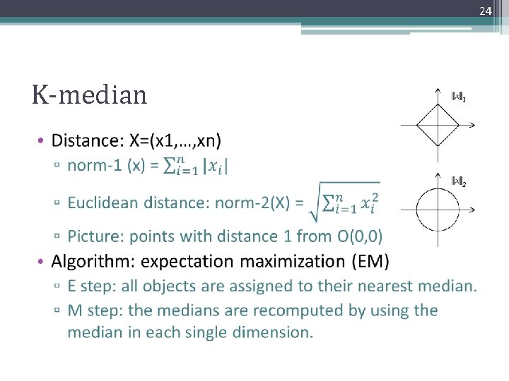24 K-median • 