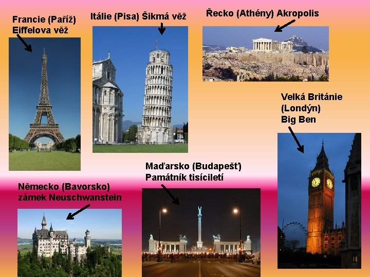 Francie (Paříž) Eiffelova věž Itálie (Pisa) Šikmá věž Řecko (Athény) Akropolis Velká Británie (Londýn)