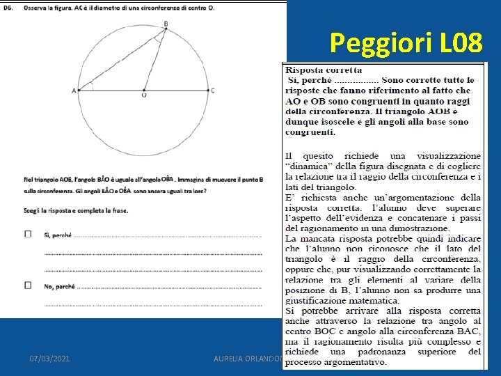 Peggiori L 08 07/03/2021 AURELIA ORLANDONI 108 