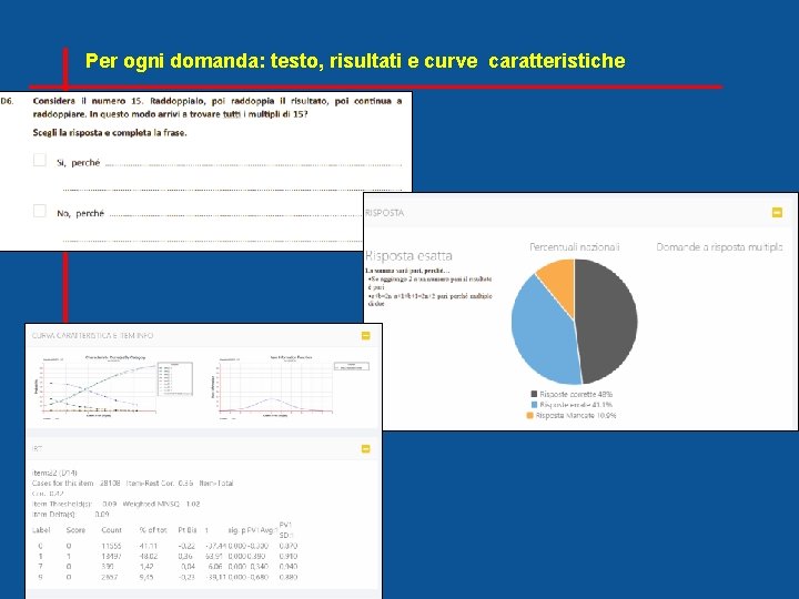 Per ogni domanda: testo, risultati e curve caratteristiche 