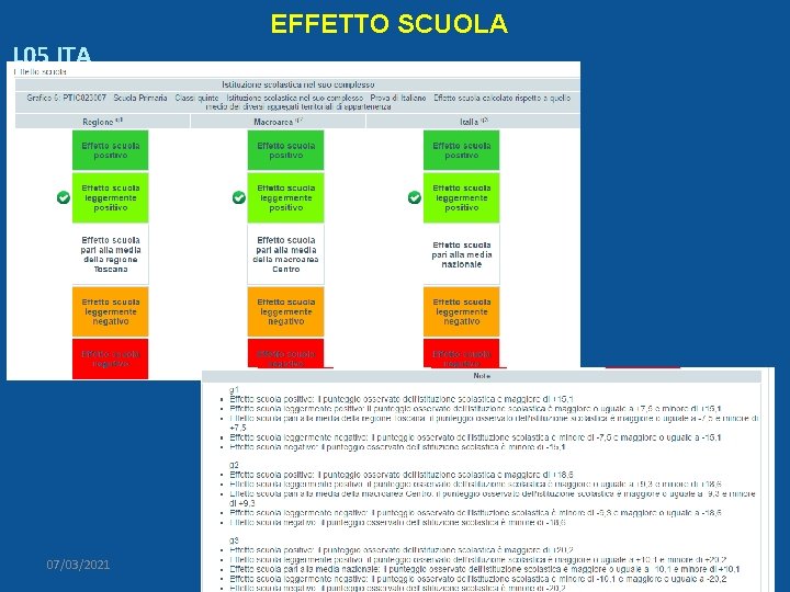 EFFETTO SCUOLA L 05 ITA 07/03/2021 AURELIA ORLANDONI 40 