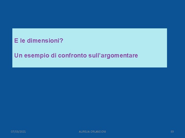 E le dimensioni? Un esempio di confronto sull’argomentare 07/03/2021 AURELIA ORLANDONI 89 