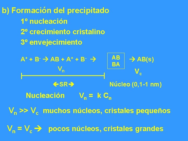 b) Formación del precipitado 1º nucleación 2º crecimiento cristalino 3º envejecimiento AB A+ +