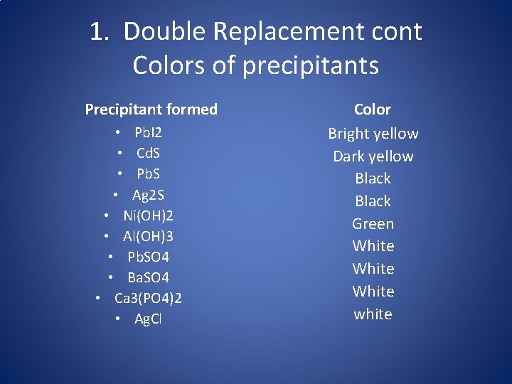 1. Double Replacement cont Colors of precipitants Precipitant formed • Pb. I 2 •