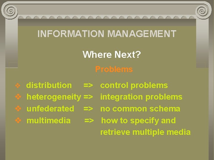 INFORMATION MANAGEMENT Where Next? Problems v distribution => v heterogeneity => v unfederated =>