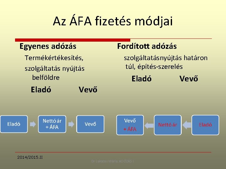 Külföldi Szolgáltatás áfa Tartalma