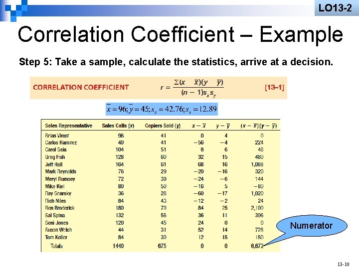 LO 13 -2 Correlation Coefficient – Example Step 5: Take a sample, calculate the