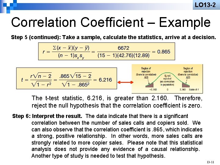 LO 13 -2 Correlation Coefficient – Example Step 5 (continued): Take a sample, calculate