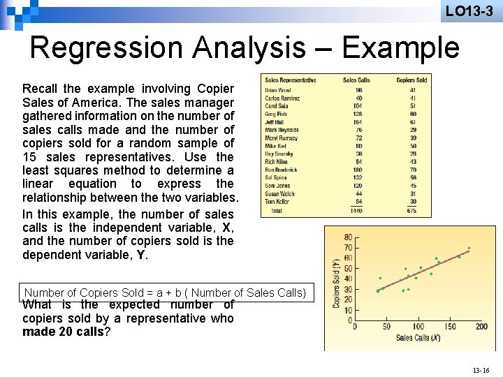LO 13 -3 Regression Analysis – Example Recall the example involving Copier Sales of