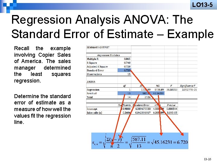 LO 13 -5 Regression Analysis ANOVA: The Standard Error of Estimate – Example Recall