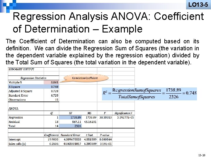 LO 13 -5 Regression Analysis ANOVA: Coefficient of Determination – Example The Coefficient of