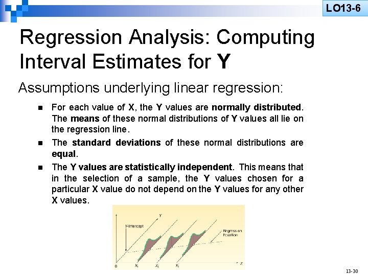 LO 13 -6 Regression Analysis: Computing Interval Estimates for Y Assumptions underlying linear regression: