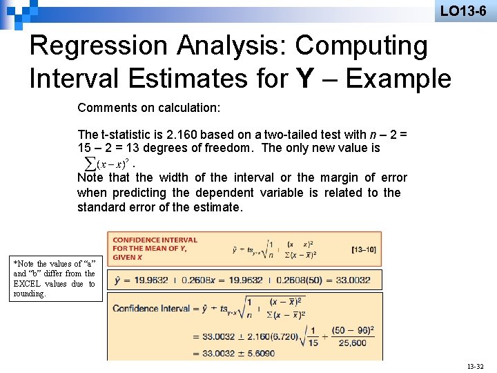 LO 13 -6 Regression Analysis: Computing Interval Estimates for Y – Example Comments on