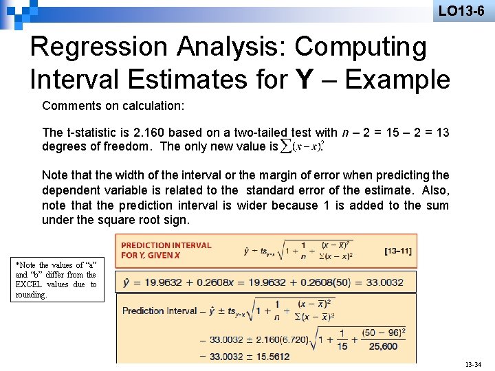 LO 13 -6 Regression Analysis: Computing Interval Estimates for Y – Example Comments on