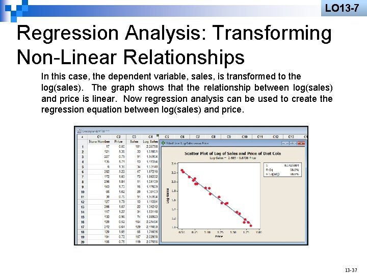 LO 13 -7 Regression Analysis: Transforming Non-Linear Relationships In this case, the dependent variable,