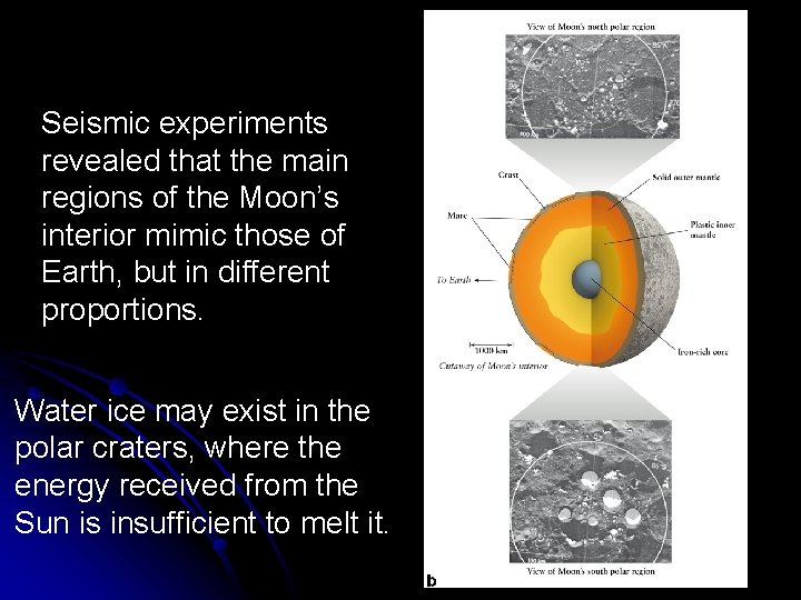 Seismic experiments revealed that the main regions of the Moon’s interior mimic those of