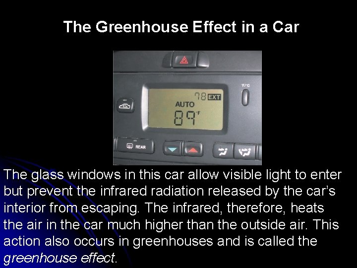 The Greenhouse Effect in a Car The glass windows in this car allow visible