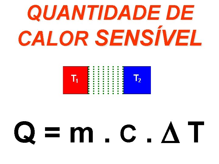QUANTIDADE DE CALOR SENSÍVEL Q=m. C. T QUANTIDADE DE CALOR SENSÍVEL Q=m. C. T